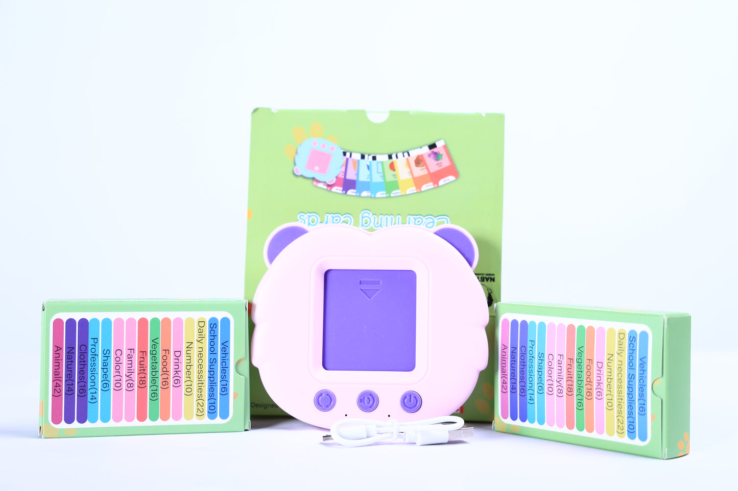 ናይ ትግርኛን ኢንግሊሽን መምሃሪ ካርድታት