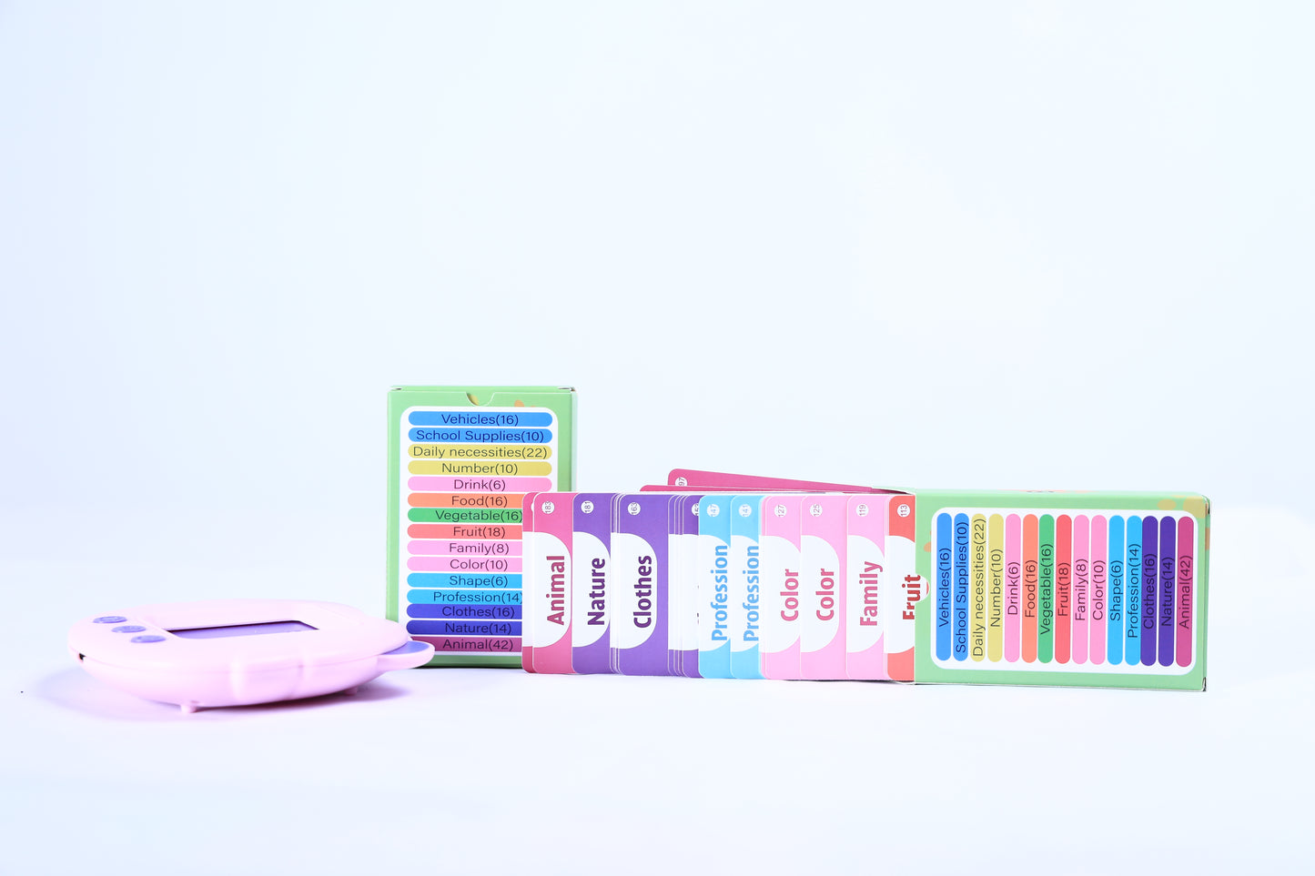 ናይ ትግርኛን ኢንግሊሽን መምሃሪ ካርድታት