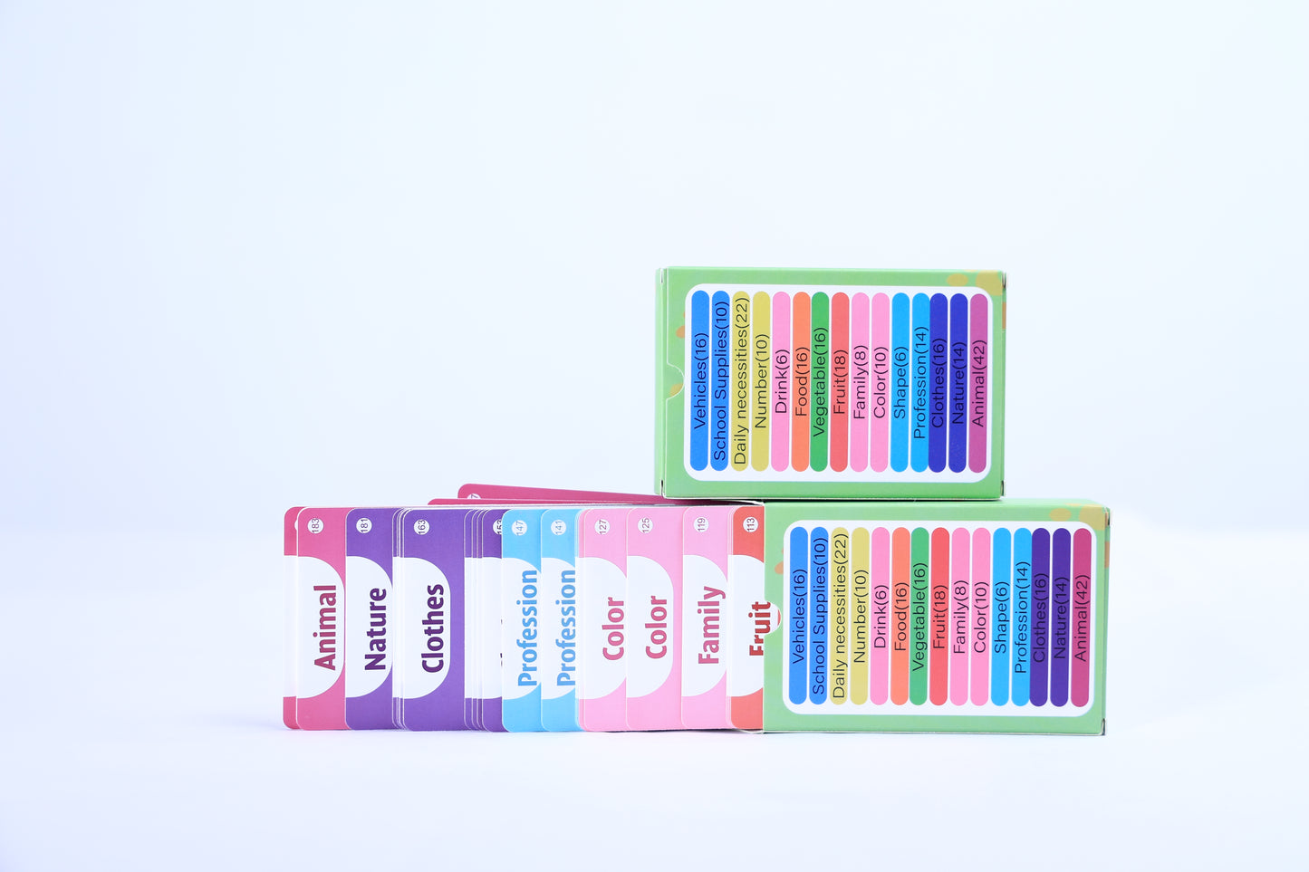 ናይ ትግርኛን ኢንግሊሽን መምሃሪ ካርድታት