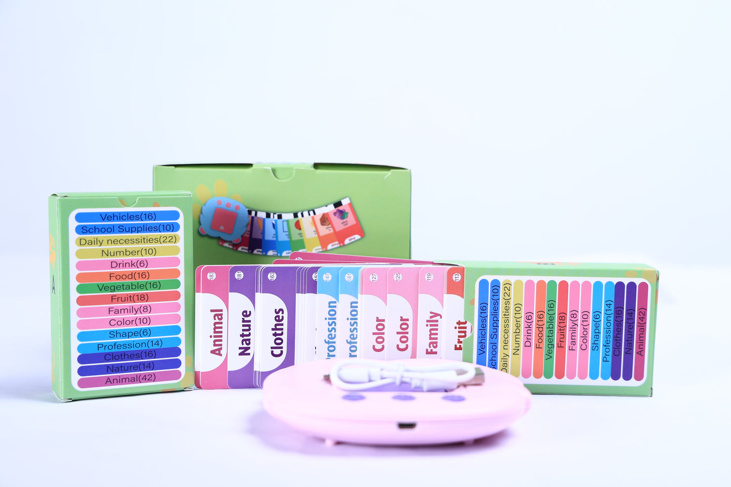 ናይ ትግርኛን ኢንግሊሽን መምሃሪ ካርድታት