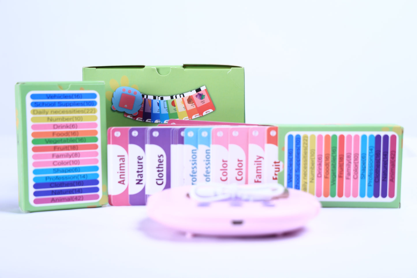 ናይ ትግርኛን ኢንግሊሽን መምሃሪ ካርድታት