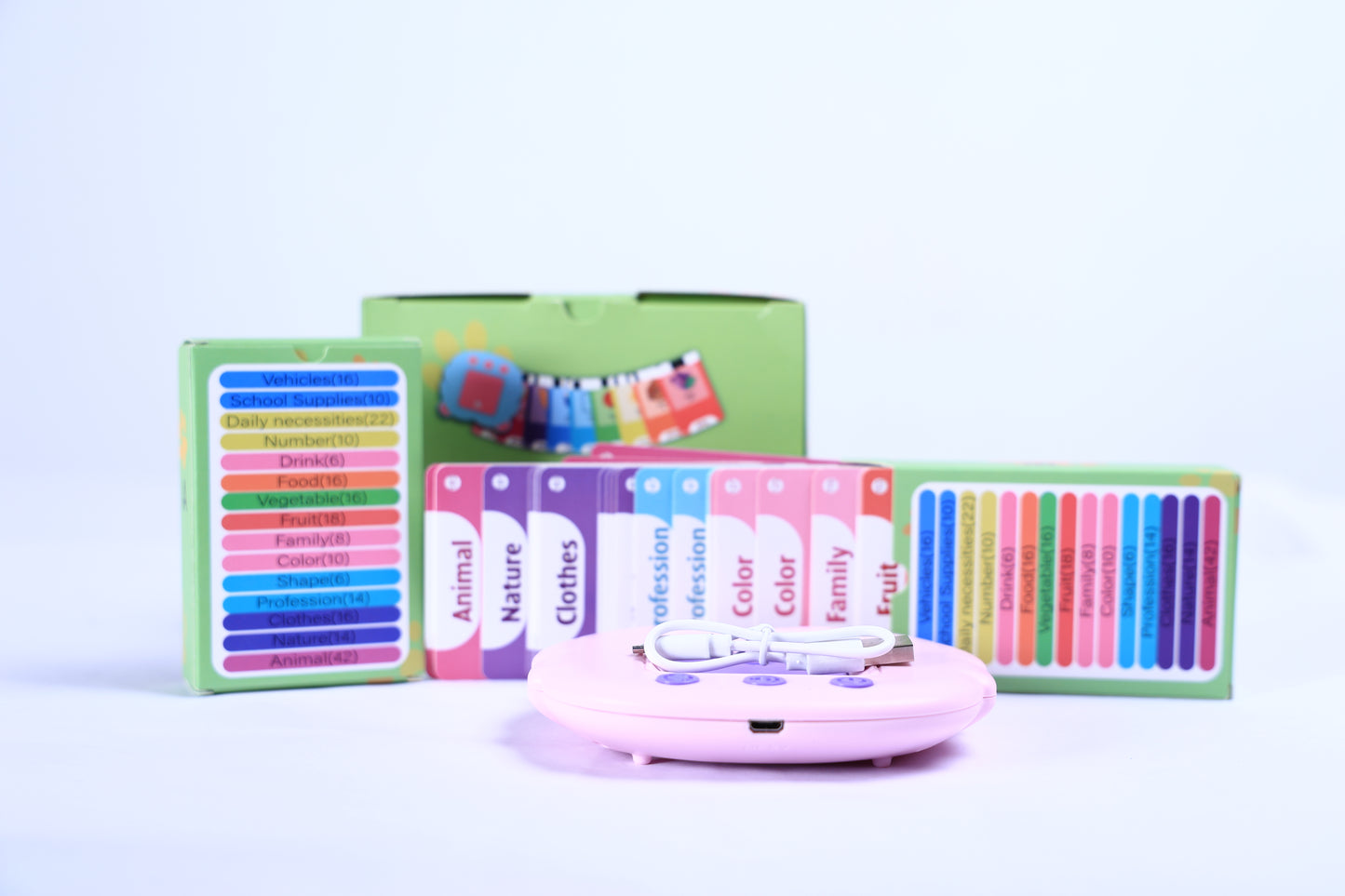 ናይ ትግርኛን ኢንግሊሽን መምሃሪ ካርድታት