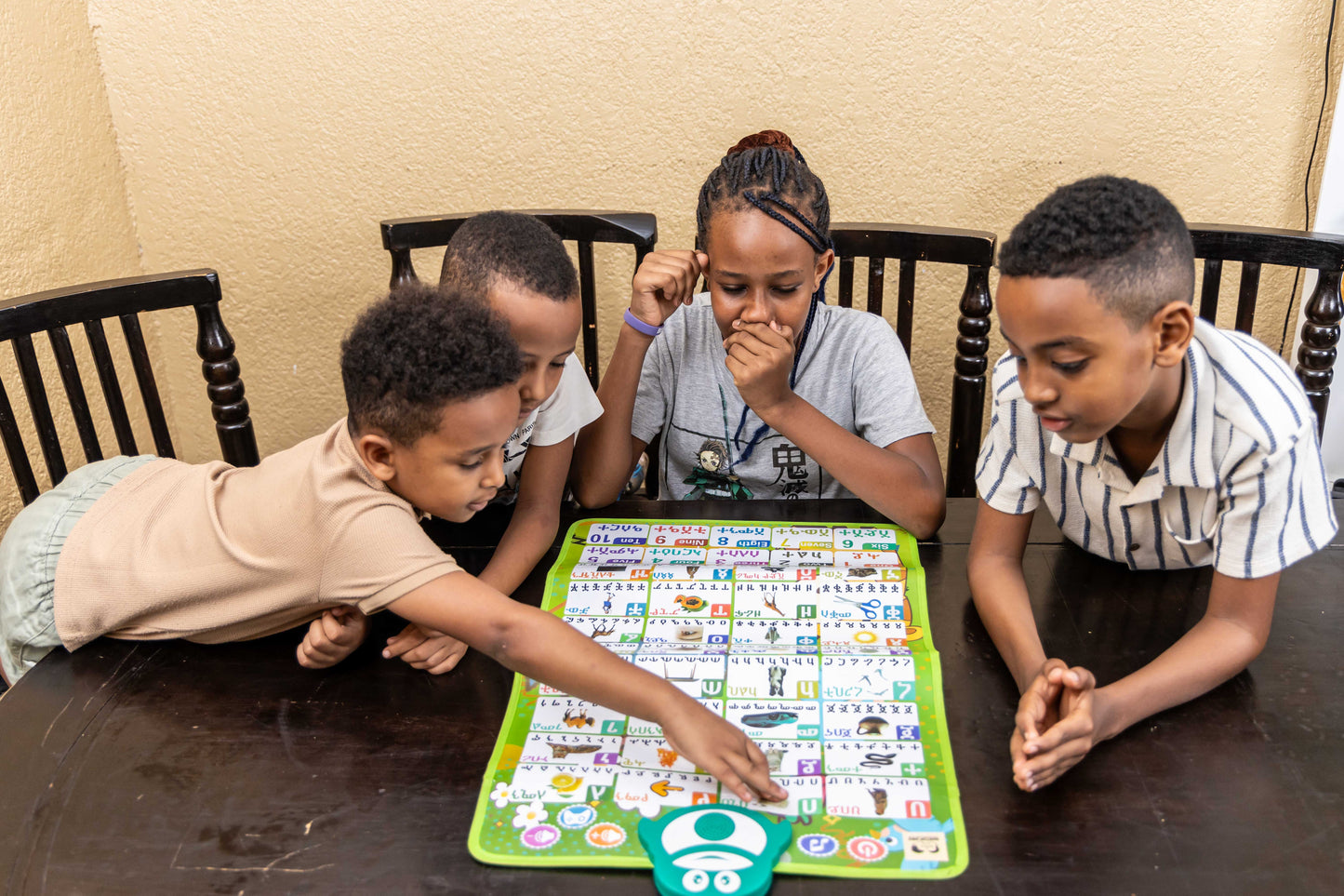 ፊደላት ትግሪኛ መምሃሪ ቻርት